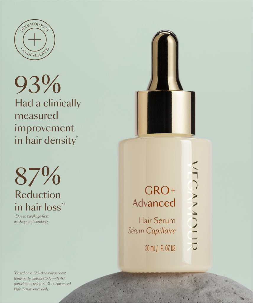 GRO+ Advanced Foundation Kit GRO+ Advanced Foundation Kit