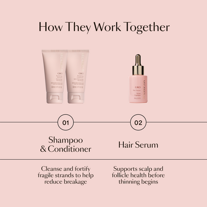 GRO Healthy Hair Starter Kit