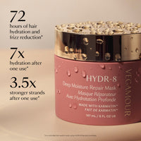 HYDR-8 Deep Moisture Repair Mask