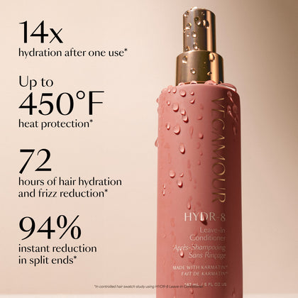 HYDR-8 Leave-In Conditioner