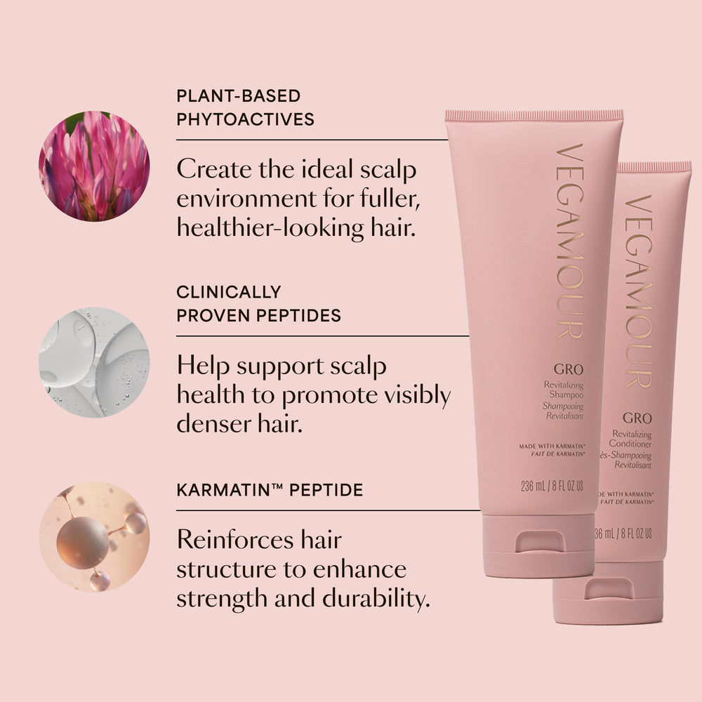 GRO Revitalizing Shampoo & Conditioner Kit