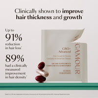 GRO+ Advanced Hair Growth & Density Supplements
