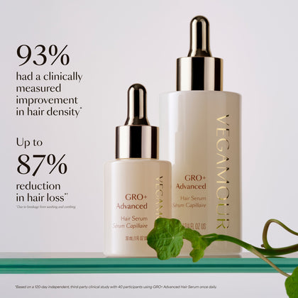 GRO+ Advanced Hair Serum