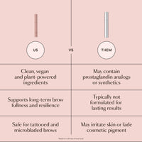 GRO Brow Serum