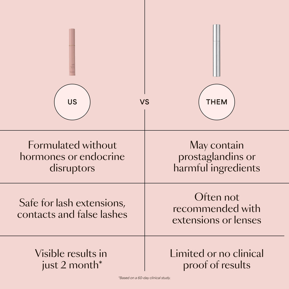 GRO Lash Serum
