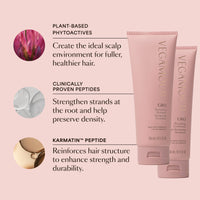 GRO Revitalizing Shampoo & Conditioner Kit