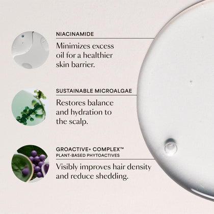GRO+ Advanced Balancing Shampoo