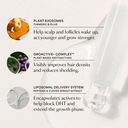 GRO+ Advanced Hair Serum