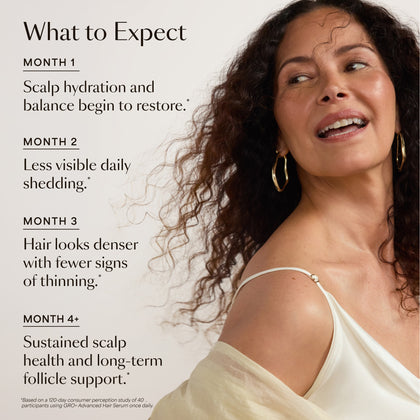 GRO+ Advanced Hair Serum