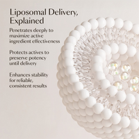 Hair Growth & Longevity Kit