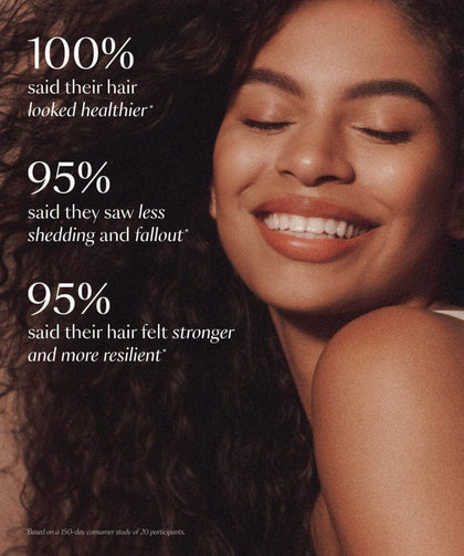 GRO Hair Serum (6-Month Supply)