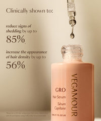 GRO Hair Serum (6-Month Supply)