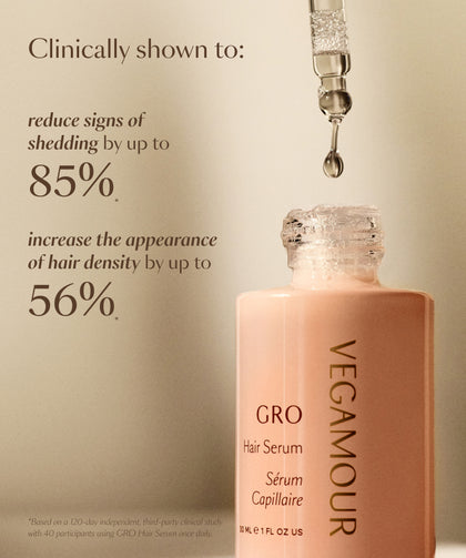 GRO Hair Serum (6-Month Supply)