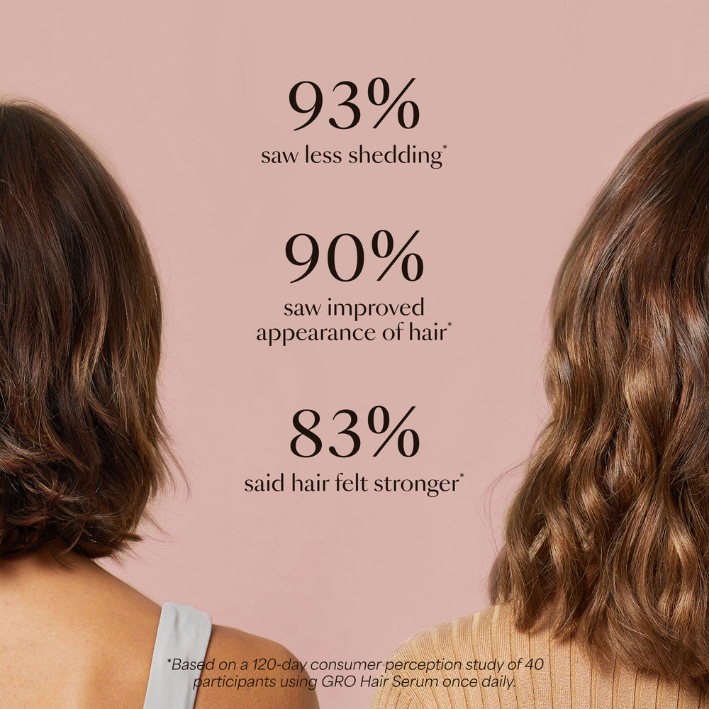GRO Hair Serum