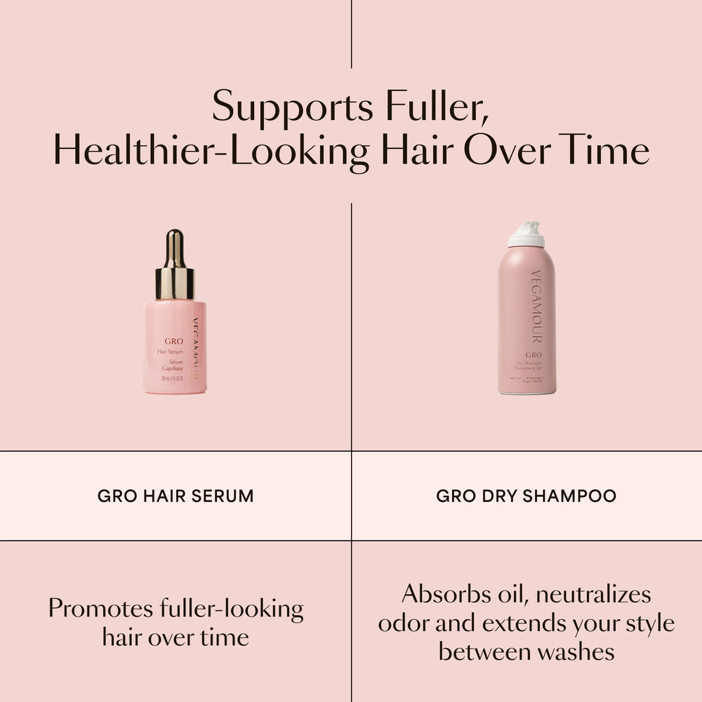 GRO Dry Shampoo