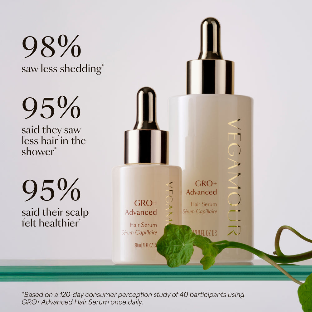 GRO+ Advanced Hair Serum