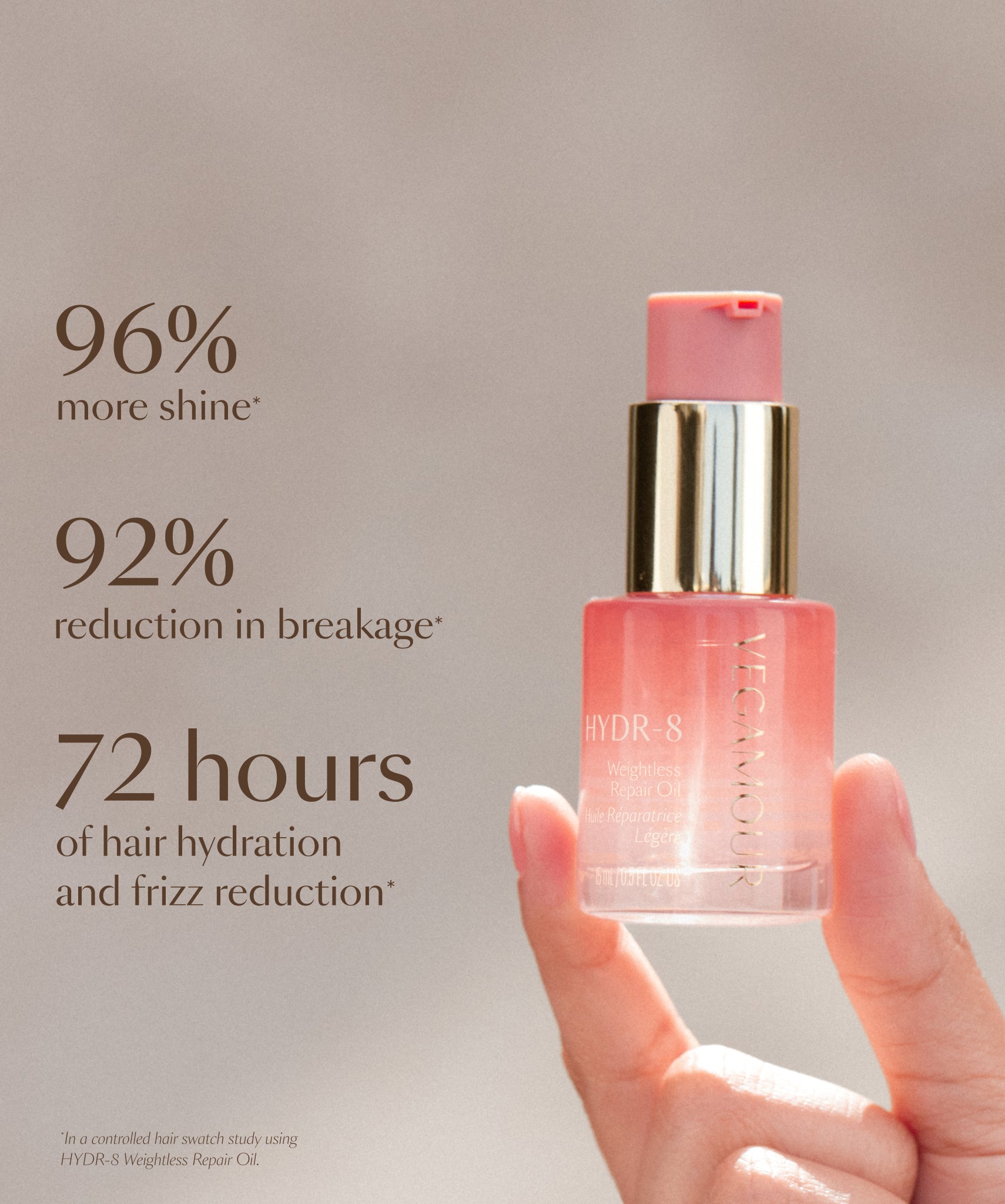 【高額売筋】 HYDR-8 Size Travel Weightless Oil Repair ヘアケア・カラー・スタイリング