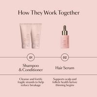 GRO Healthy Hair Starter Kit