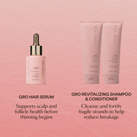 GRO and Wash Kit