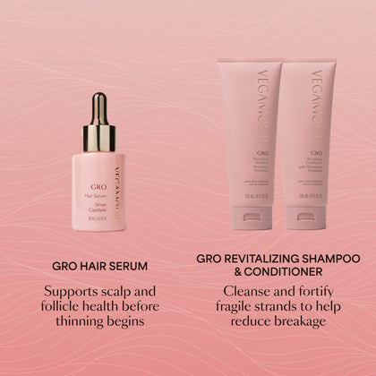 GRO and Wash Kit
