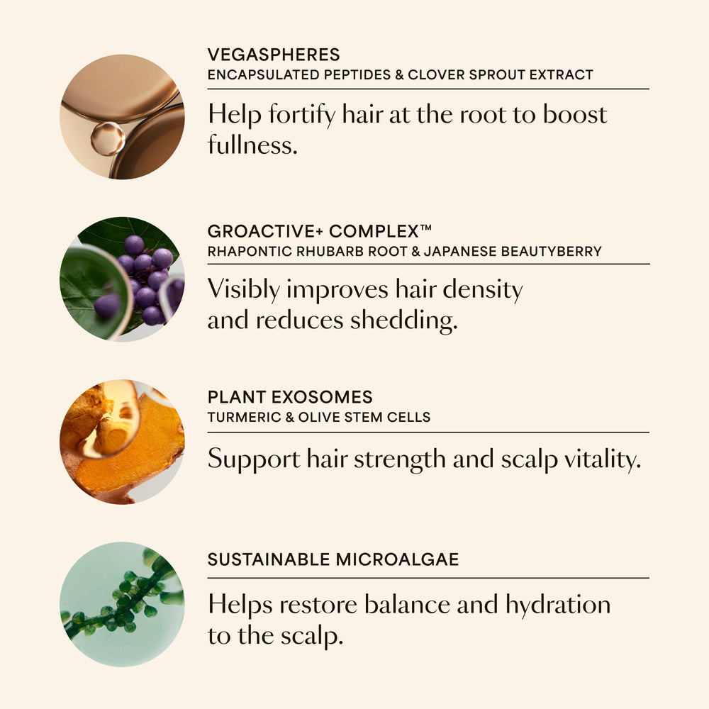 GRO+ Advanced Gel-Serum Pen