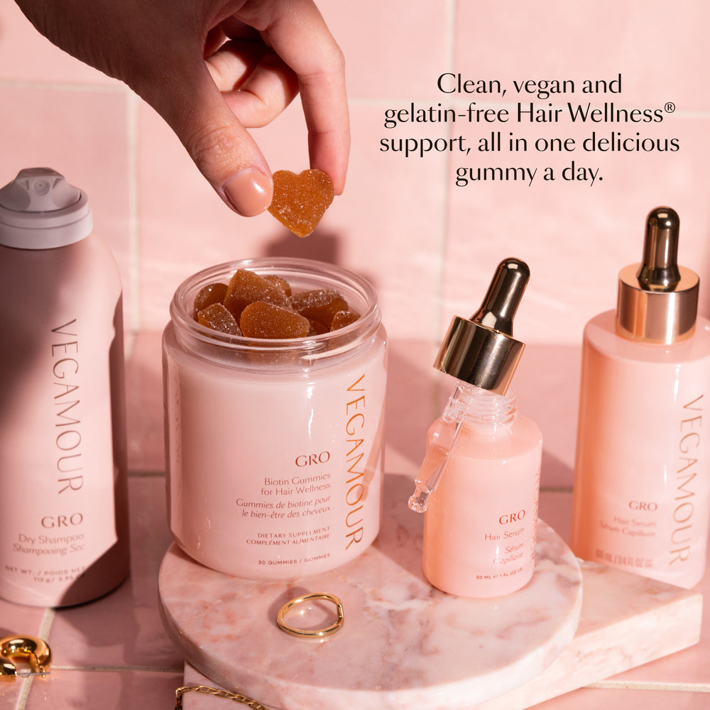 GRO Biotin Gummies for Hair Wellness®