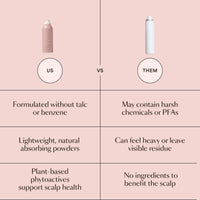 GRO Dry Shampoo