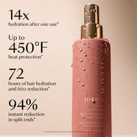 HYDR-8 Leave-In Conditioner