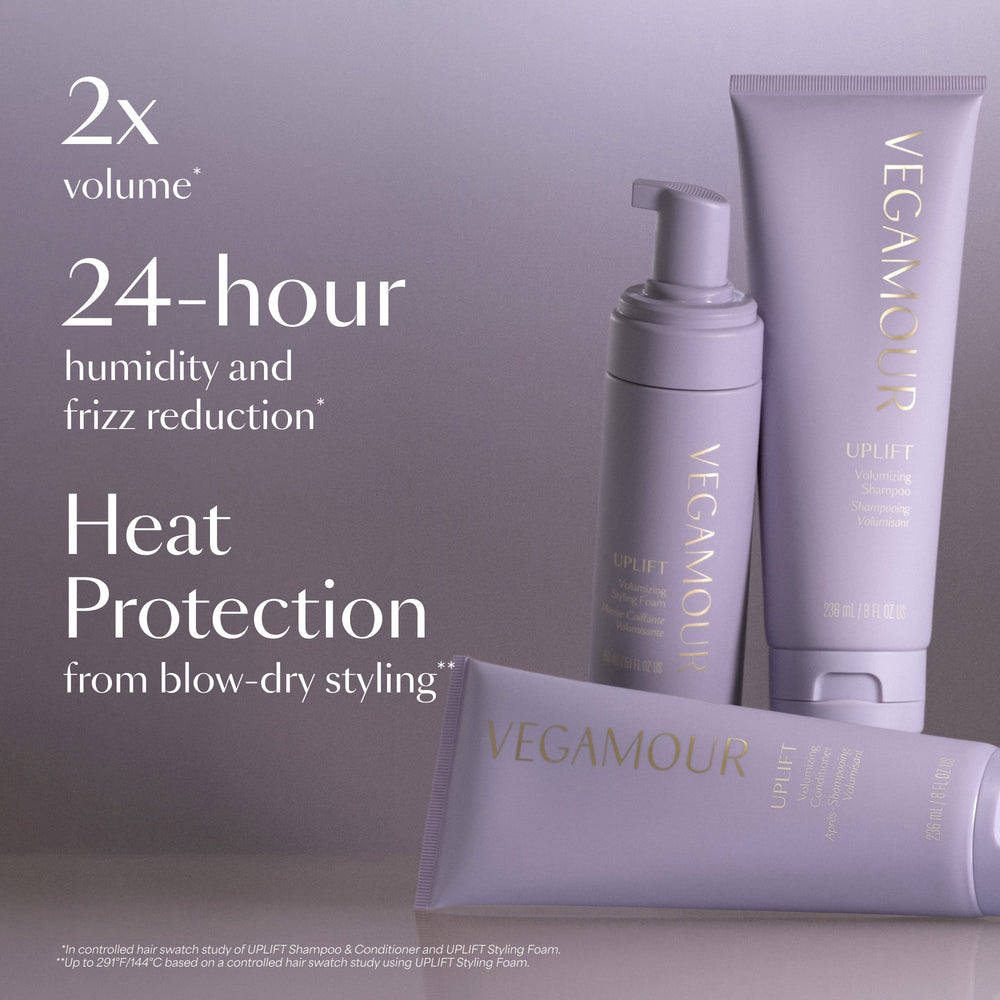 UPLIFT Volumizing Shampoo & Conditioner Kit