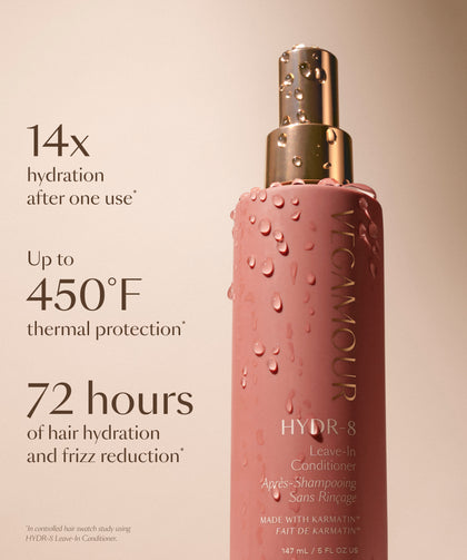 HYDR-8 Leave-In Conditioner (Travel Size)