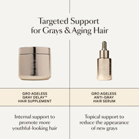 GRO AGELESS Anti-Gray Hair Serum