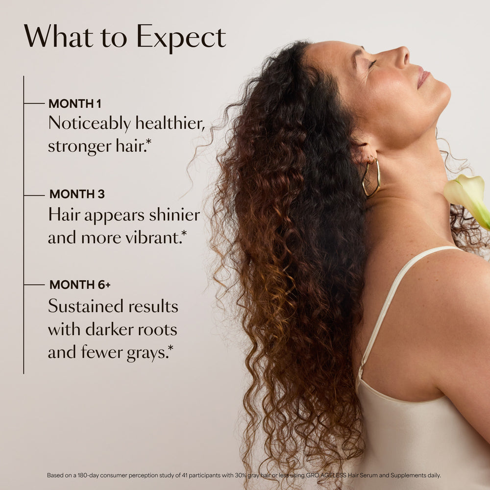 GRO AGELESS Gray Delay™ Hair Supplement