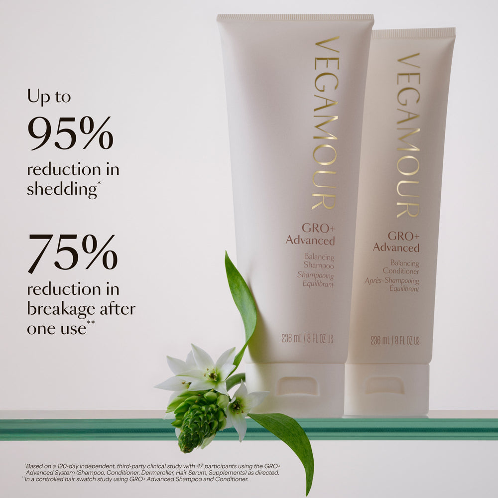 GRO+ Advanced Balancing Shampoo