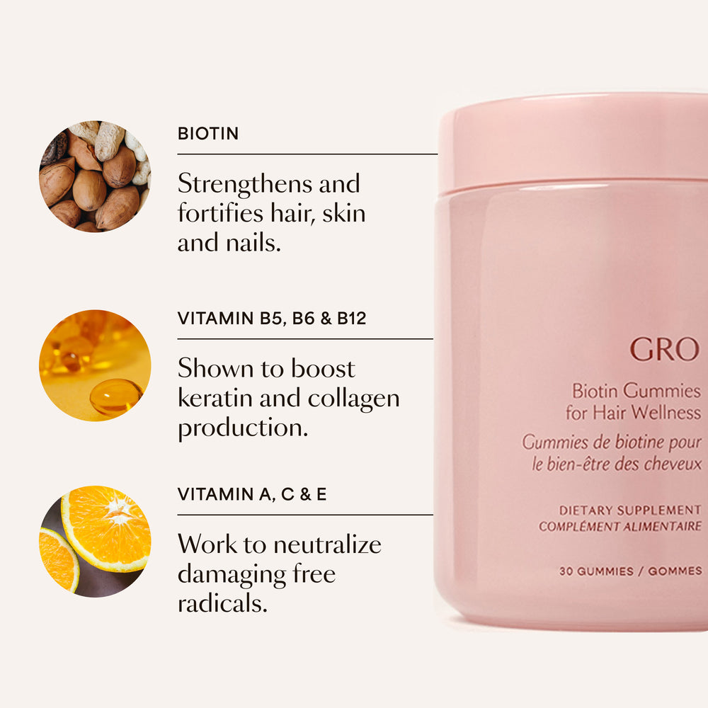 GRO Biotin Gummies for Hair Wellness®