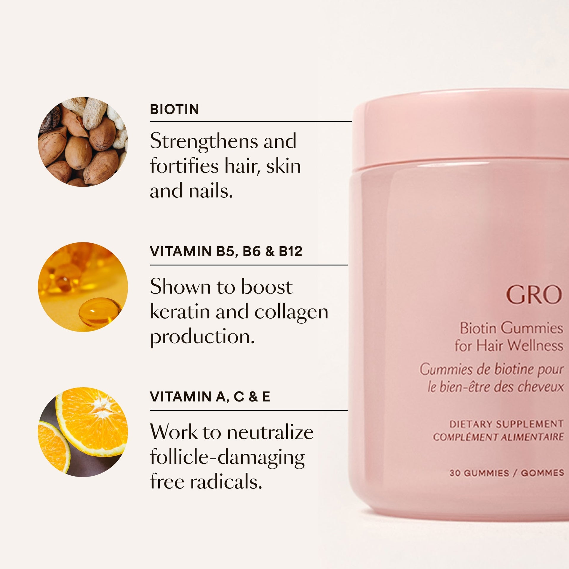 GRO Biotin Gummies