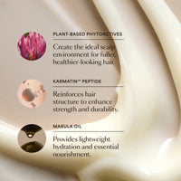 GRO Revitalizing Conditioner