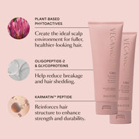 GRO Revitalizing Shampoo & Conditioner Kit