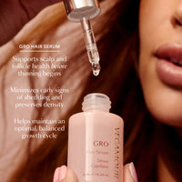 GRO and Wash Kit
