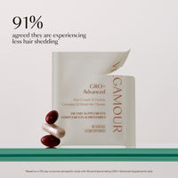 GRO+ Advanced Hair Growth & Density Supplements