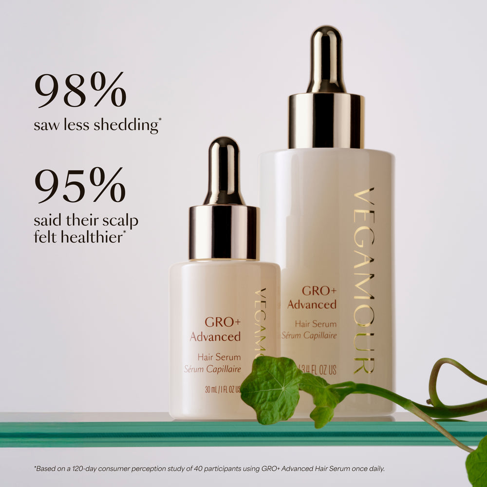 GRO+ Advanced Hair Serum
