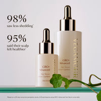 GRO+ Advanced Hair Serum