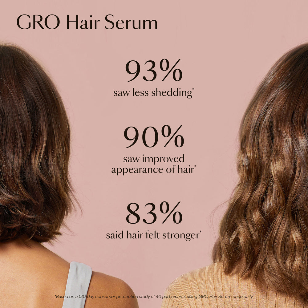 GRO Essentials Kit