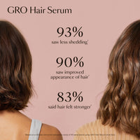 GRO Essentials Kit
