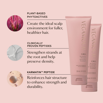 Loyalty: Travel-Size GRO Revitalizing Shampoo and Conditioner Duo
