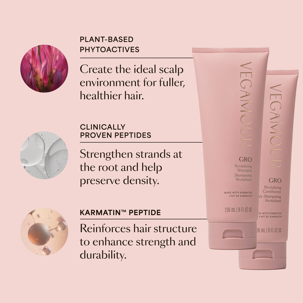 Loyalty: Deluxe GRO Revitalizing Shampoo and Conditioner Duo