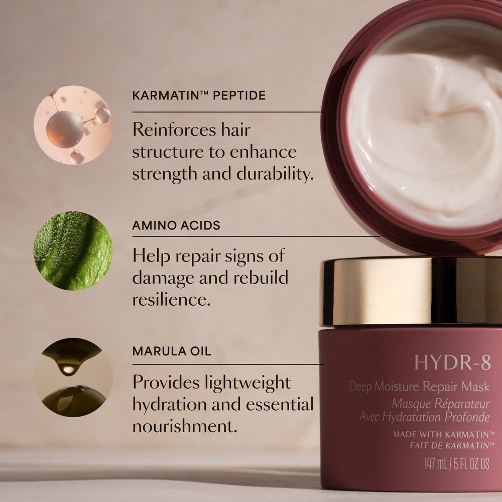 HYDR-8 Deep Moisture Repair Mask