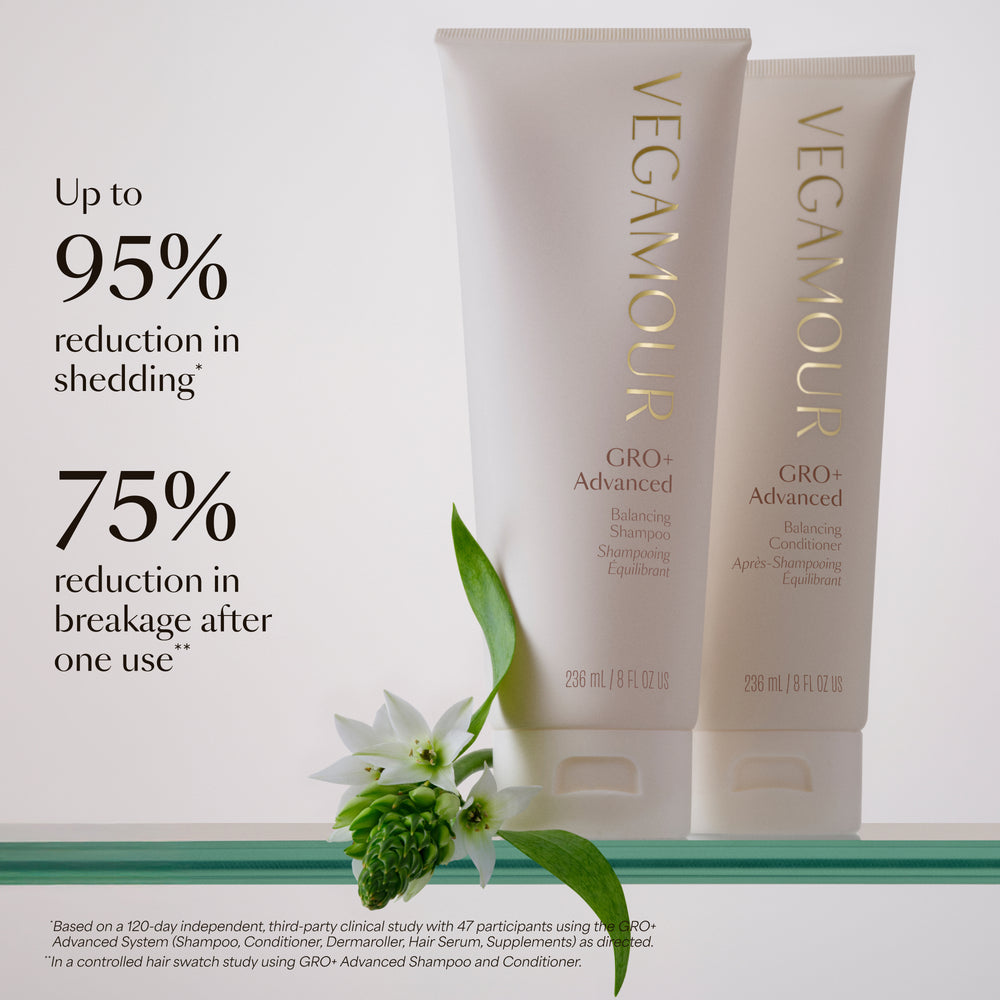 GRO+ Advanced Total Care Kit