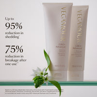 GRO+ Advanced Total Care Kit