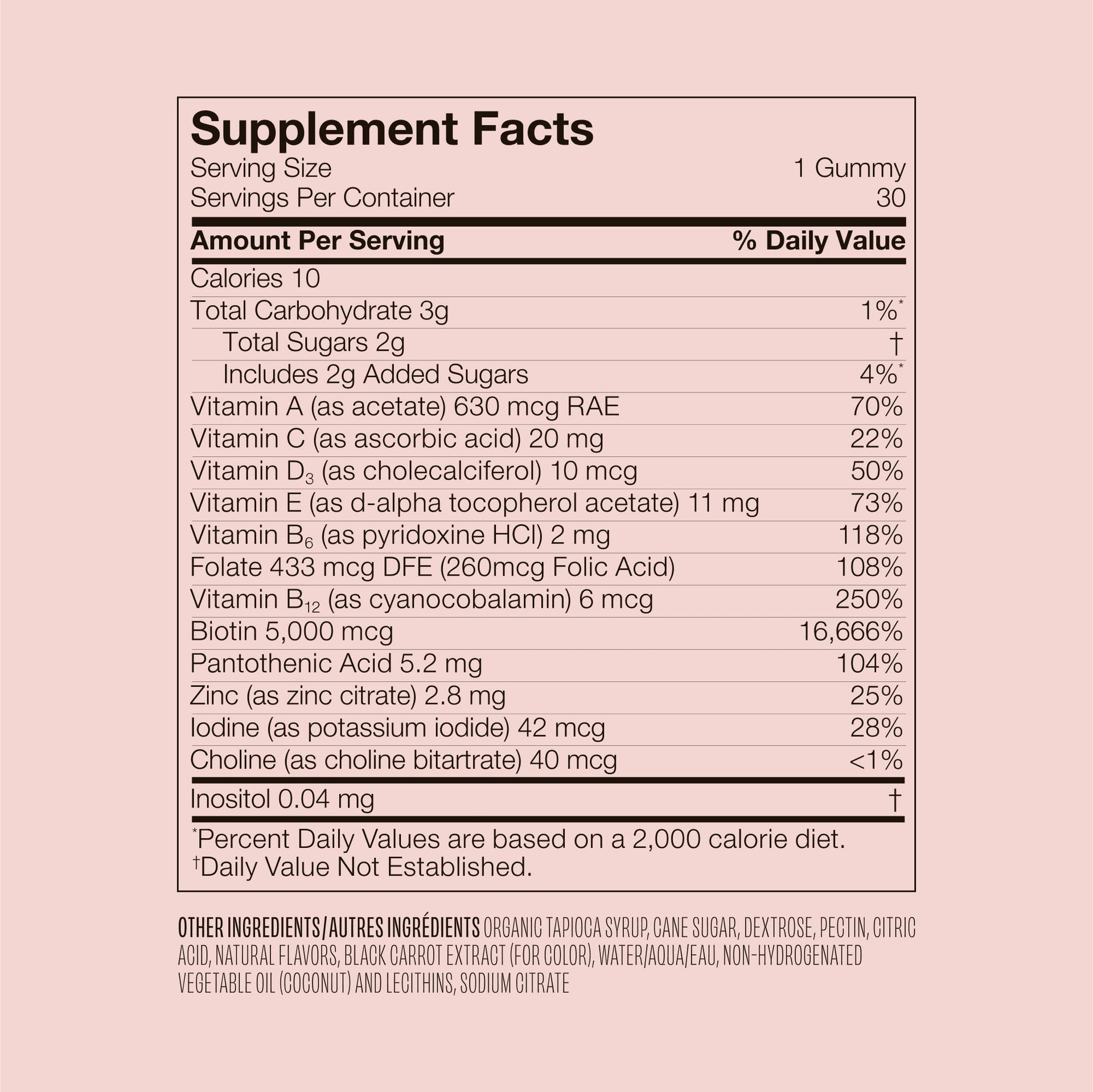 GRO Biotin Gummies
