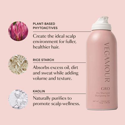 GRO Dry Shampoo